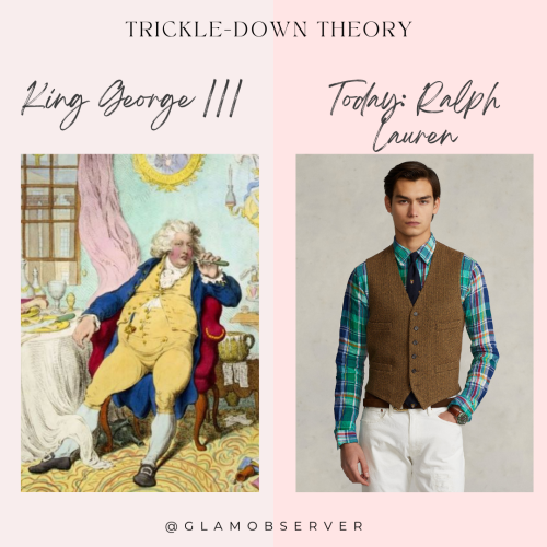 What is the Trickle-Down theory in Fashion? - GLAM OBSERVER